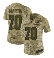 Nike Cowboys #70 Zack Martin Camo Women Stitched NFL Limited 2018 Salute to Service Jersey Nike Cowboys #70 Zack Martin Camo Women Stitched NFL Limited 2018 Salute to Service Jersey